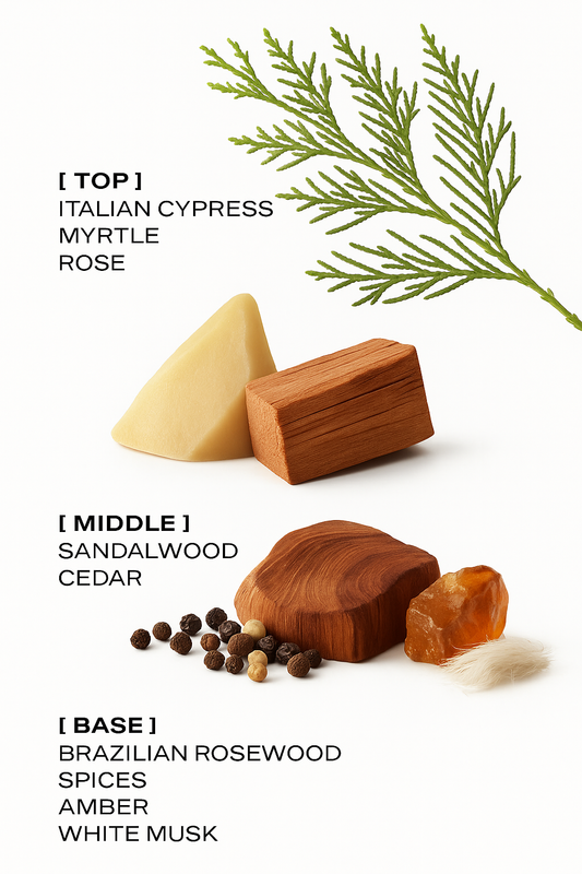 Mystic Woods Inspired by Diptyque Tam Dao