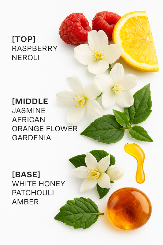 Millionaire’s Muse Inspired by Lady Million