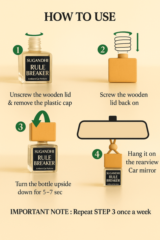 Buy 1 Get 1 Combo - Car Perfumes